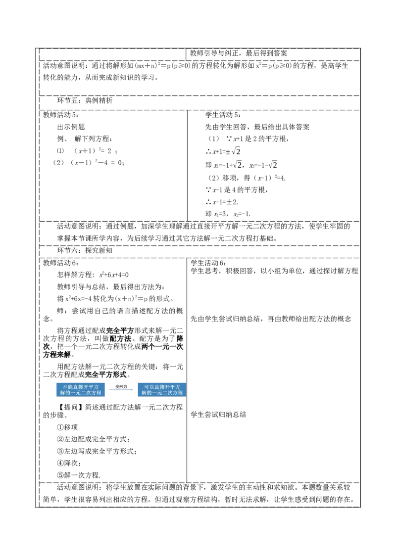 21.2.1配方法解一元二次方程_人教版数学九年级上册_版本二_九年级数学上册（人教版）_大单元教学课件+教学设计-U42_第二十一章一元二次方程