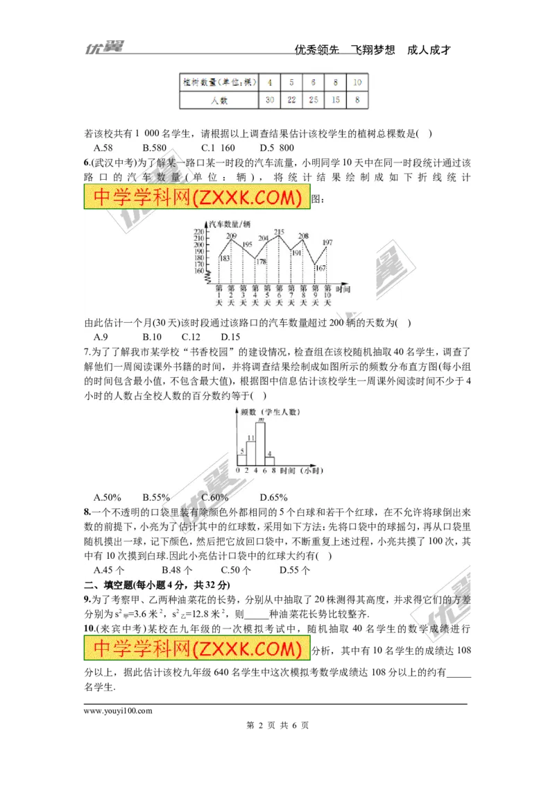 第5章检测题_湘教版初中数学课件_数学湘教版9上教案PPT课件配套资料_数学湘教版初中9年级上册--6.各阶段精品试题_复习资料