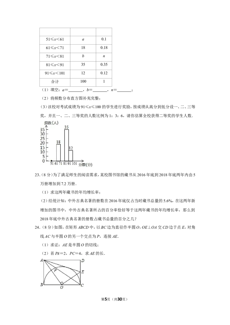 2019年广西贵港市中考数学试卷_人教版数学九年级上册_版本一_人教版数学九年级上册（RJ）--7期中、期末、月考、中考真题_人教版数学九年级上册（RJ）--7期中、期末、月考、中考真题