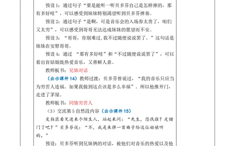 23月光曲教案_6上语文-保存转存之后查看_03第1套课件+教案配套部编六上语文_7第七单元_23月光曲