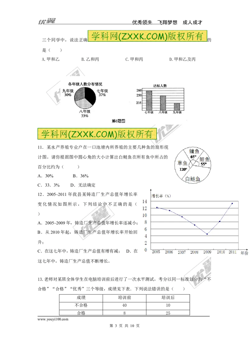 第5章小结与复习_湘教版初中数学课件_数学湘教版7上教案PPT课件配套资料_数学湘教版初中7年级上册习题试题_同步练习