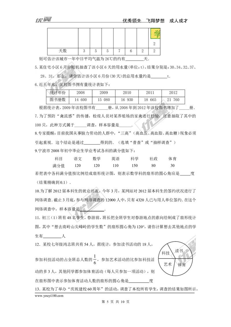 第5章小结与复习_湘教版初中数学课件_数学湘教版7上教案PPT课件配套资料_数学湘教版初中7年级上册习题试题_同步练习