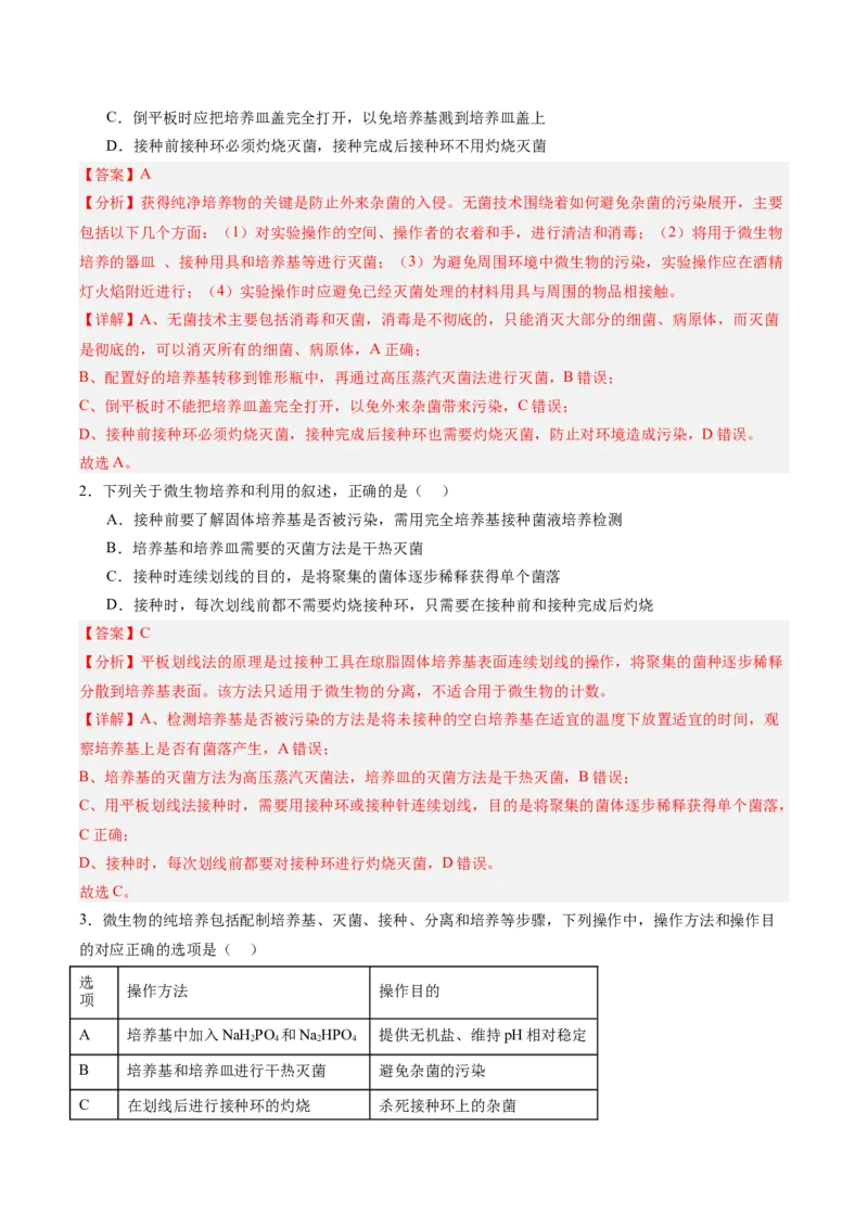 考点通关卷34发酵工程（解析版）_2025年新高考资料_一轮复习_2025年高考生物一轮复习考点通关卷（新高考通用）