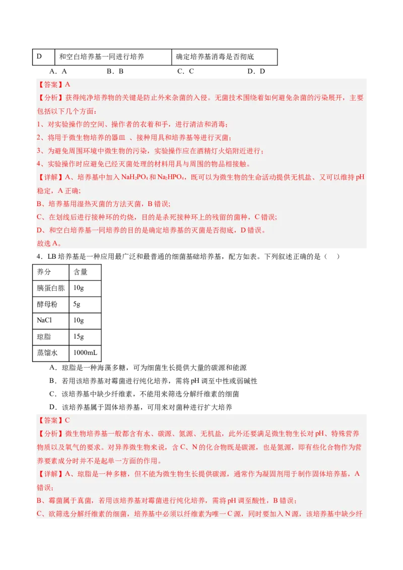 考点通关卷34发酵工程（解析版）_2025年新高考资料_一轮复习_2025年高考生物一轮复习考点通关卷（新高考通用）