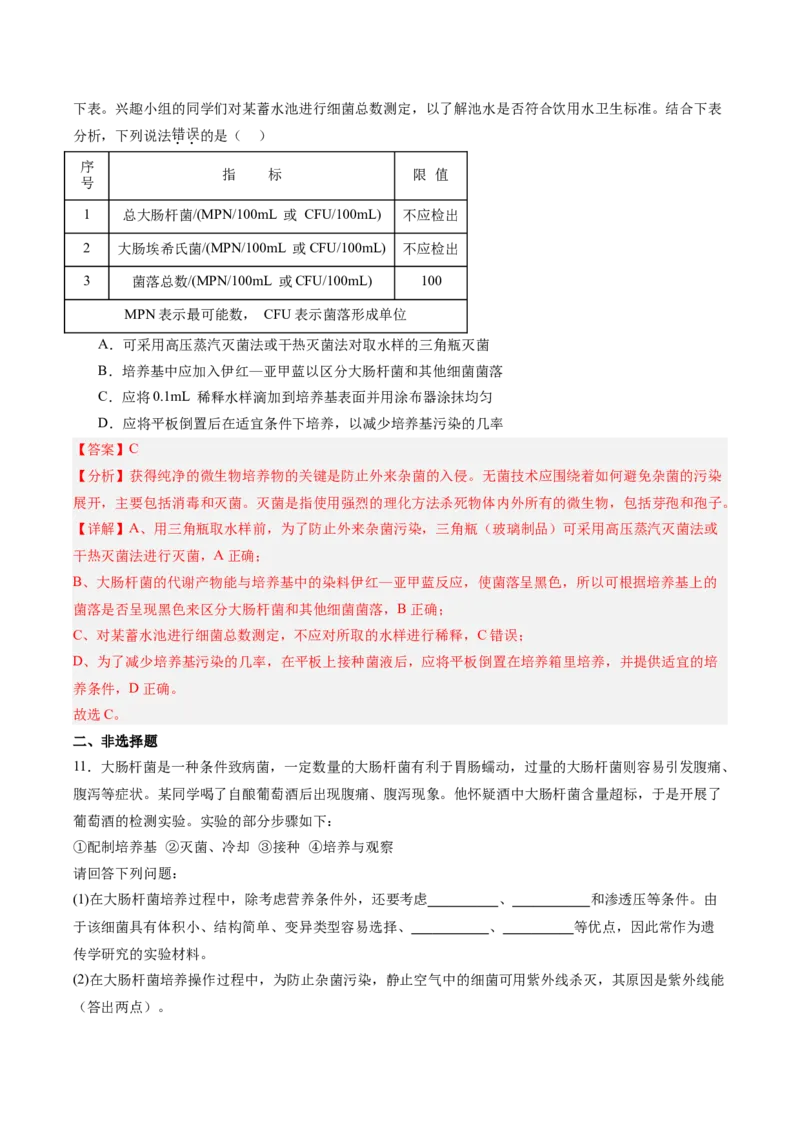 考点通关卷34发酵工程（解析版）_2025年新高考资料_一轮复习_2025年高考生物一轮复习考点通关卷（新高考通用）