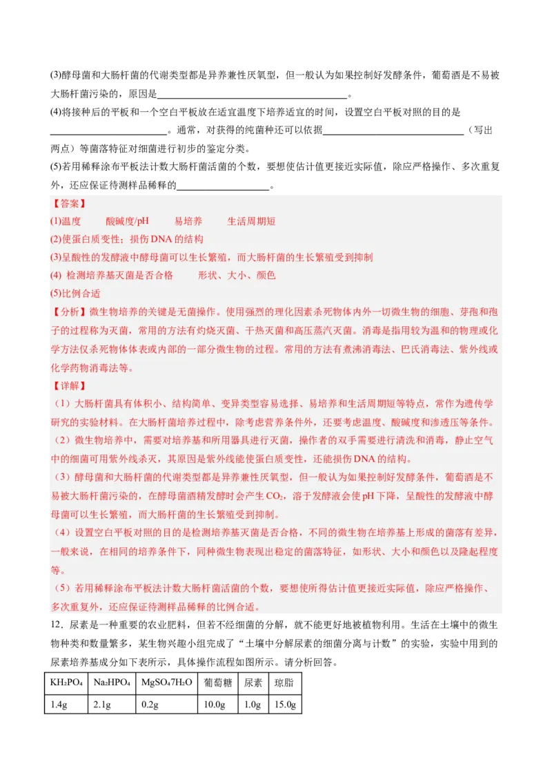 考点通关卷34发酵工程（解析版）_2025年新高考资料_一轮复习_2025年高考生物一轮复习考点通关卷（新高考通用）