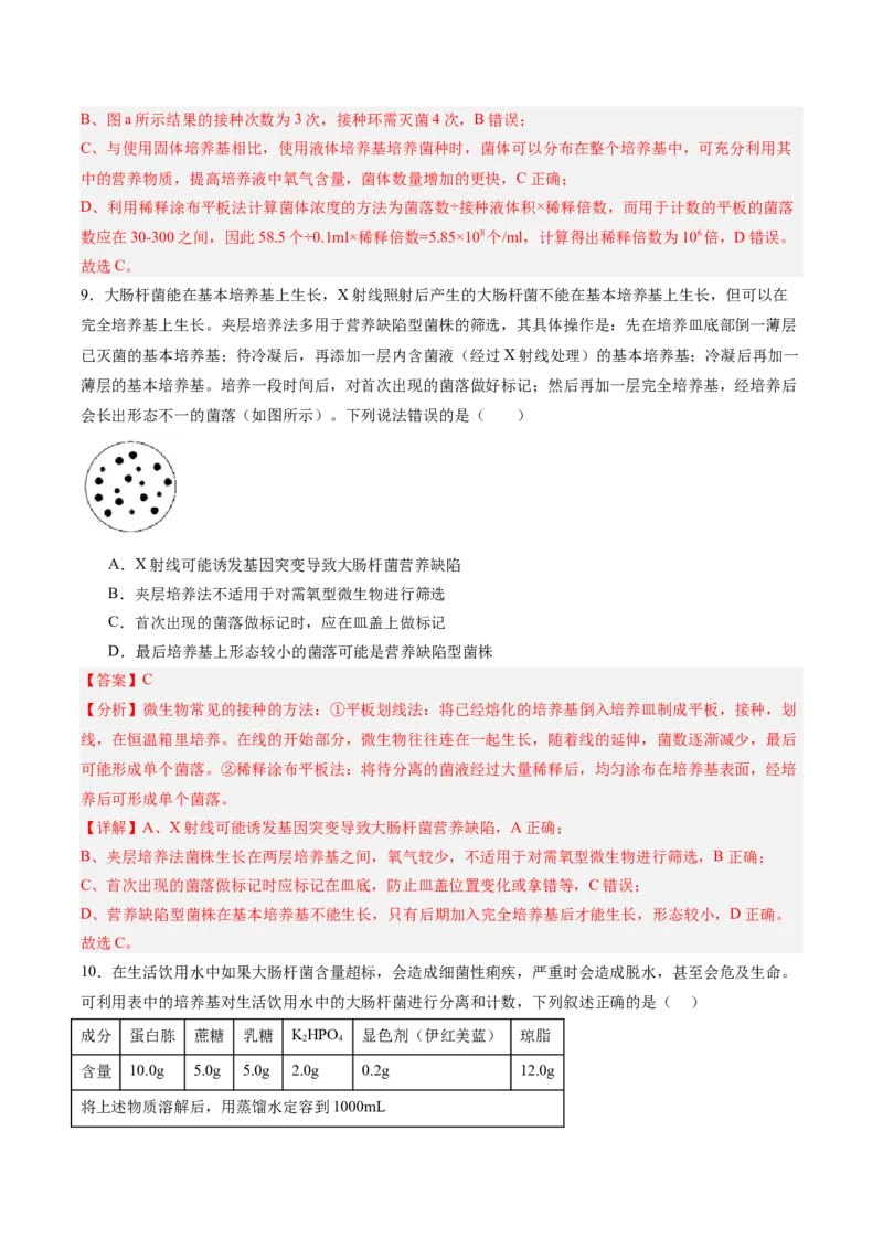 考点通关卷34发酵工程（解析版）_2025年新高考资料_一轮复习_2025年高考生物一轮复习考点通关卷（新高考通用）