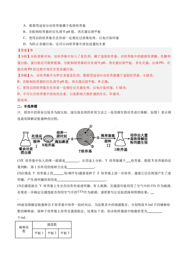 考点通关卷34发酵工程（解析版）_2025年新高考资料_一轮复习_2025年高考生物一轮复习考点通关卷（新高考通用）