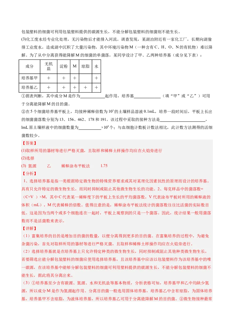 考点通关卷34发酵工程（解析版）_2025年新高考资料_一轮复习_2025年高考生物一轮复习考点通关卷（新高考通用）