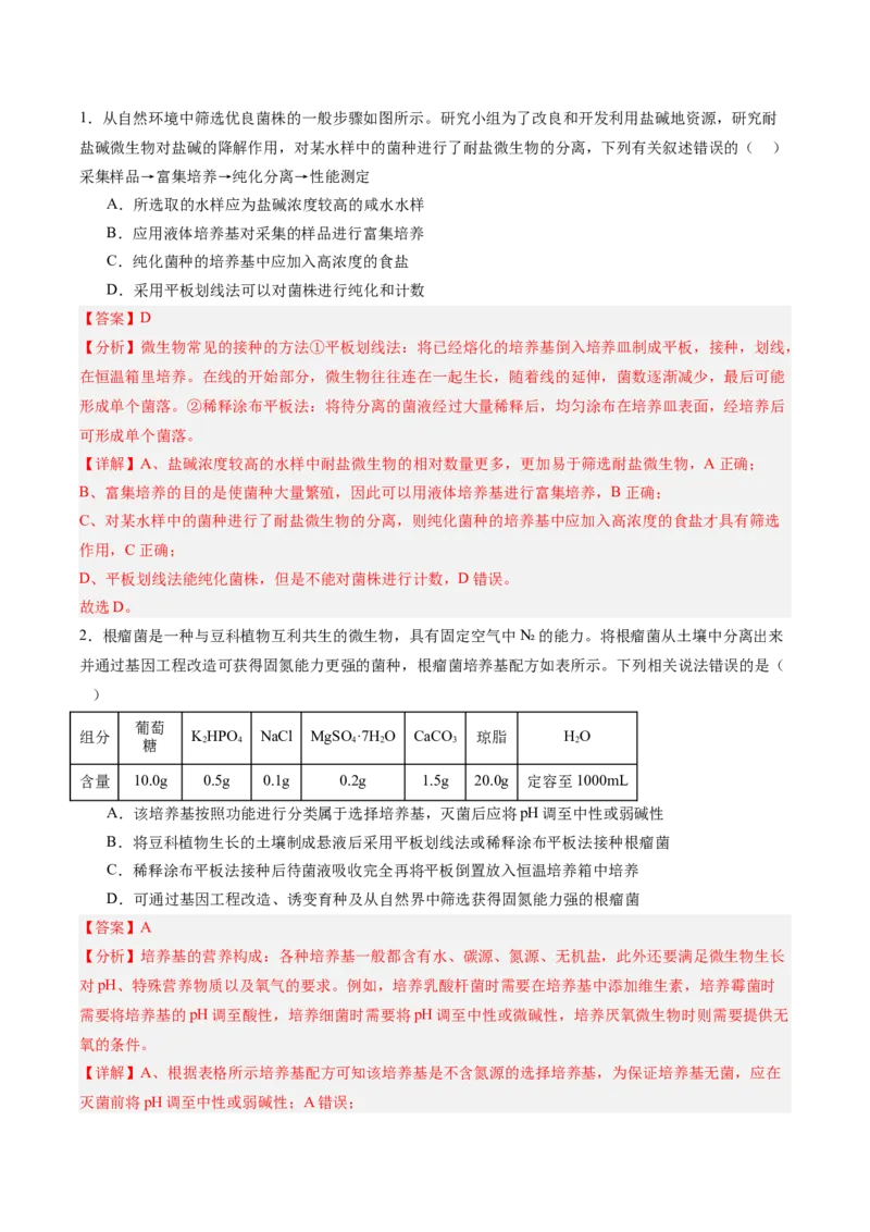 考点通关卷34发酵工程（解析版）_2025年新高考资料_一轮复习_2025年高考生物一轮复习考点通关卷（新高考通用）