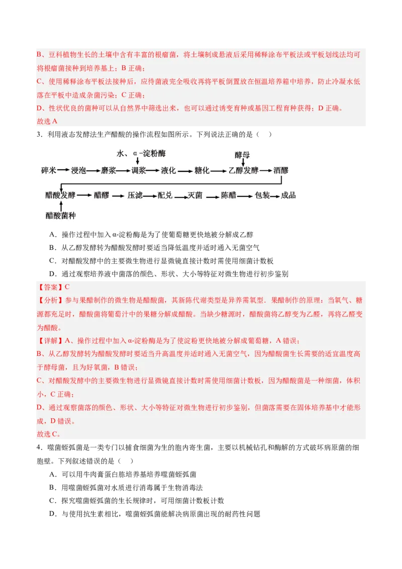 考点通关卷34发酵工程（解析版）_2025年新高考资料_一轮复习_2025年高考生物一轮复习考点通关卷（新高考通用）