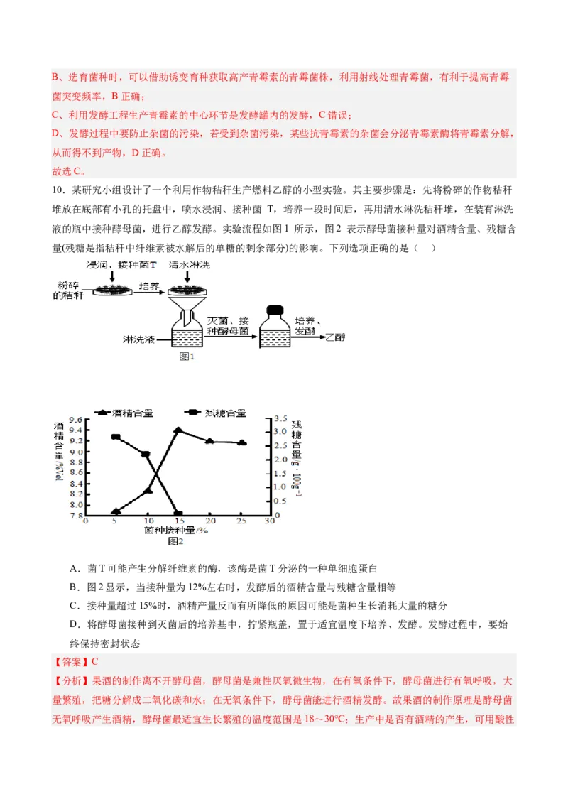 考点通关卷34发酵工程（解析版）_2025年新高考资料_一轮复习_2025年高考生物一轮复习考点通关卷（新高考通用）
