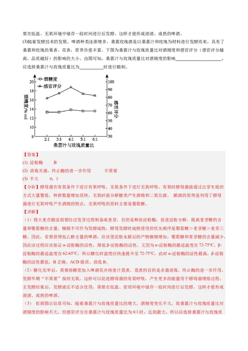 考点通关卷34发酵工程（解析版）_2025年新高考资料_一轮复习_2025年高考生物一轮复习考点通关卷（新高考通用）