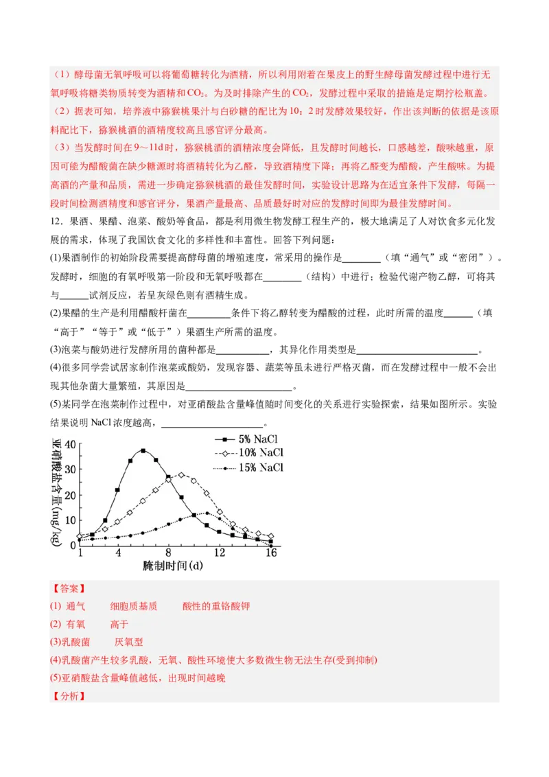 考点通关卷34发酵工程（解析版）_2025年新高考资料_一轮复习_2025年高考生物一轮复习考点通关卷（新高考通用）