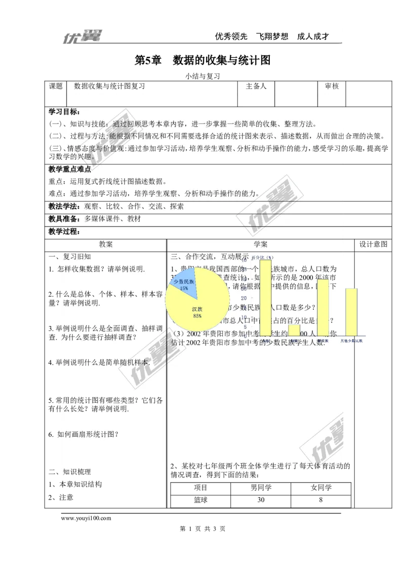 第5章小结与复习_湘教版初中数学课件_数学湘教版7上教案PPT课件配套资料_数学湘教版初中7年级上册word教案