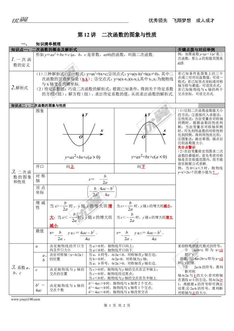 第12讲二次函数的图象与性质_湘教版初中数学课件_数学湘教版9下教案PPT课件配套资料_数学湘教版初中9年级下册--5.中考知识点梳理_第三单元函数