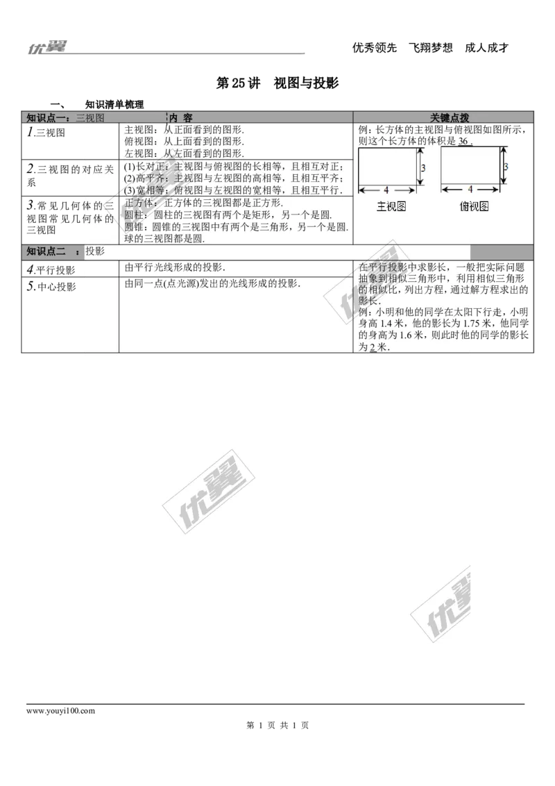 第25讲视图与投影_湘教版初中数学课件_数学湘教版9下教案PPT课件配套资料_数学湘教版初中9年级下册--5.中考知识点梳理_第七单元图形与变换