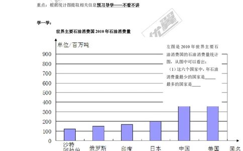 5.2第1课时简单统计图_湘教版初中数学课件_数学湘教版7上教案PPT课件配套资料_数学湘教版初中7年级上册学案