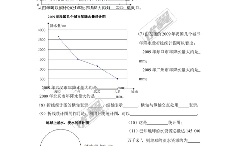 5.2第1课时简单统计图_湘教版初中数学课件_数学湘教版7上教案PPT课件配套资料_数学湘教版初中7年级上册学案