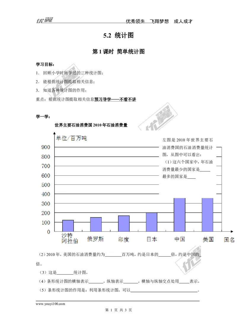5.2第1课时简单统计图_湘教版初中数学课件_数学湘教版7上教案PPT课件配套资料_数学湘教版初中7年级上册学案