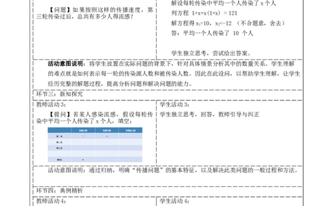21.3实际问题与一元二次方程_人教版数学九年级上册_版本二_九年级数学上册（人教版）_大单元教学课件+教学设计-U42_第二十一章一元二次方程