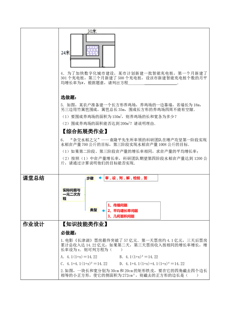 21.3实际问题与一元二次方程_人教版数学九年级上册_版本二_九年级数学上册（人教版）_大单元教学课件+教学设计-U42_第二十一章一元二次方程