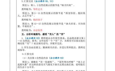 14穷人教案_6上语文-保存转存之后查看_03第1套课件+教案配套部编六上语文_4第四单元_14穷人
