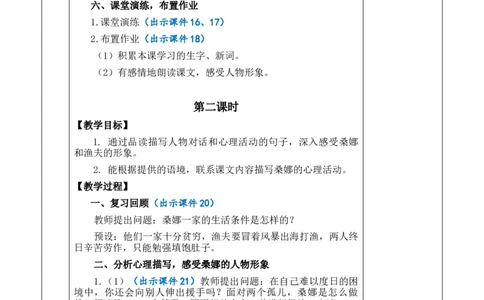 14穷人教案_6上语文-保存转存之后查看_03第1套课件+教案配套部编六上语文_4第四单元_14穷人