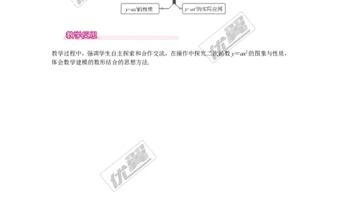 22.1.2二次函数y=ax2的图象和性质1_人教版数学九年级上册_版本一_人教版数学九年级上册（RJ）--2教案_人教版数学九年级上册（RJ）--2教案