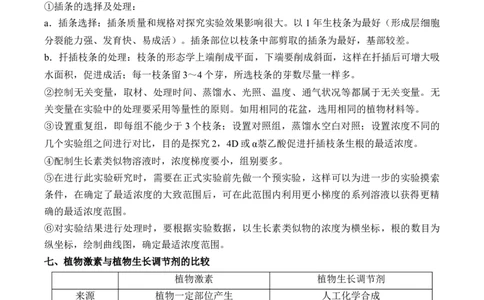 （19）植物的激素调节&mdash;&mdash;2025届高考生物二轮复习易错重难提升学案（含解析）_2025年新高考资料_二轮复习_2025届高考生物二轮复习易错重难提升（含解析）