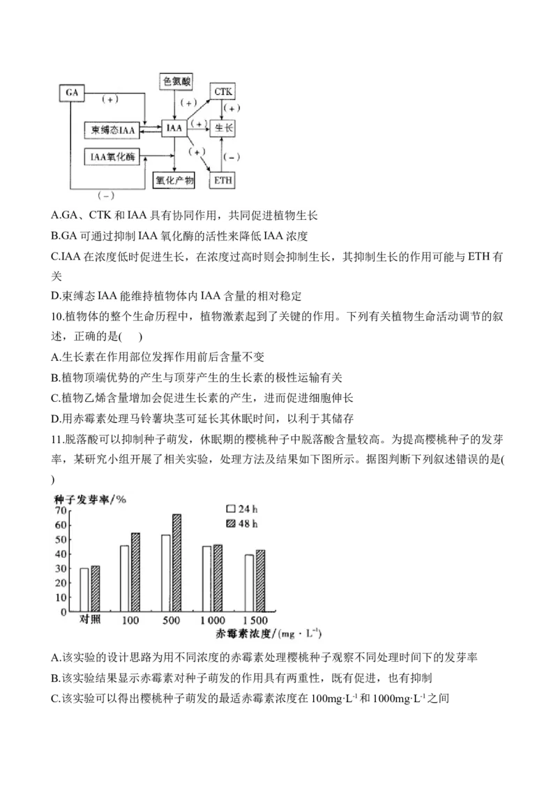 （19）植物的激素调节&mdash;&mdash;2025届高考生物二轮复习易错重难提升学案（含解析）_2025年新高考资料_二轮复习_2025届高考生物二轮复习易错重难提升（含解析）