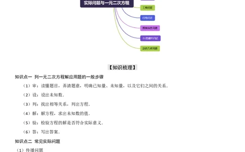 21.3实际问题与一元二次方程学生版_人教版数学九年级上册_版本二_九年级数学上册（人教版）_考点题型技巧高分突破-U360_2026版