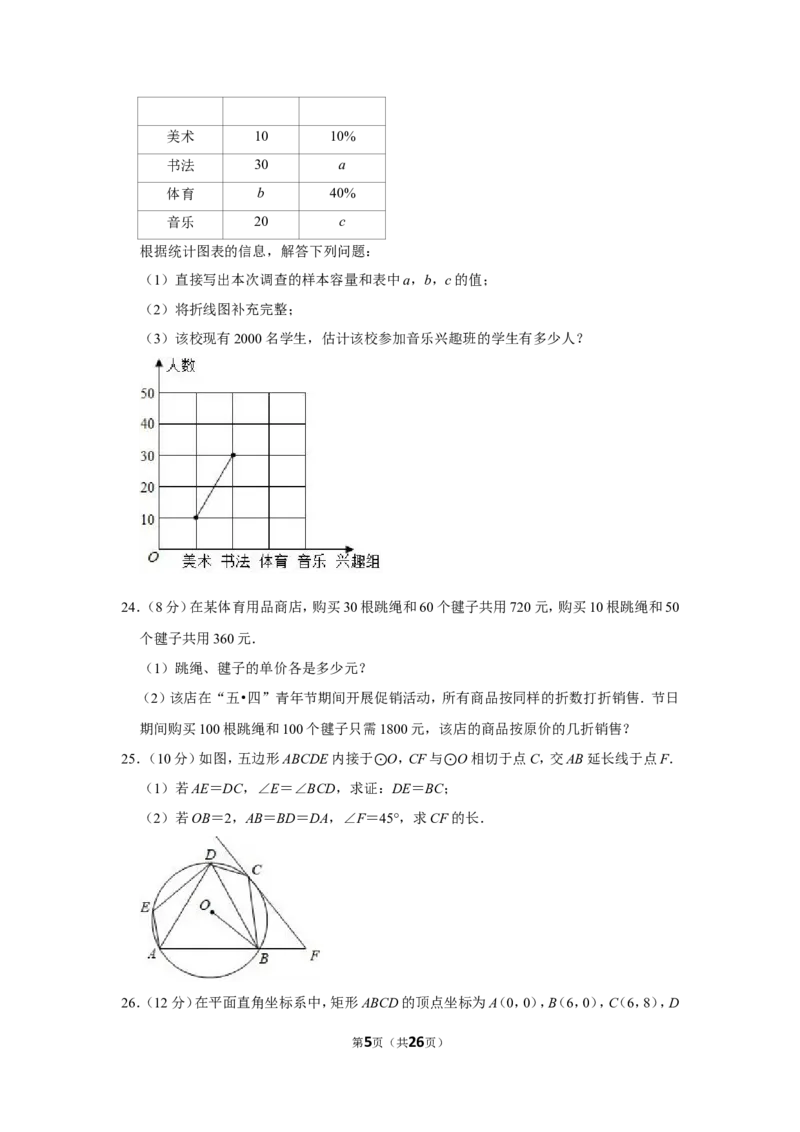 2019年广西河池市中考数学试卷_人教版数学九年级上册_版本一_人教版数学九年级上册（RJ）--7期中、期末、月考、中考真题_人教版数学九年级上册（RJ）--7期中、期末、月考、中考真题