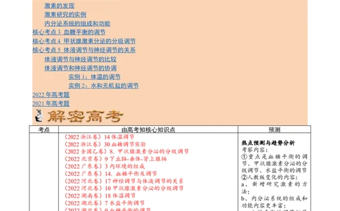 解密12体液调节（讲义)（学生版）_通用版（老高考）复习资料_2023年复习资料_二轮复习_高频考点解密2023年高考生物二轮复习讲义+分层训练（全国通用）