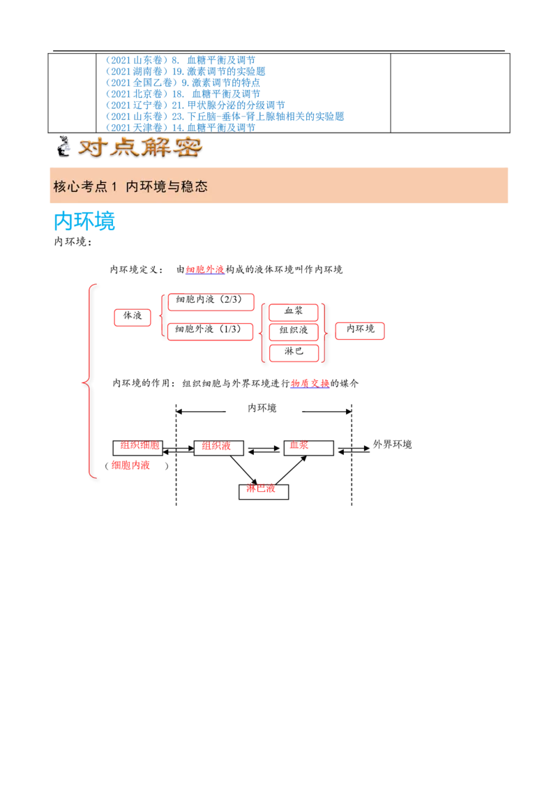 解密12体液调节（讲义)（学生版）_通用版（老高考）复习资料_2023年复习资料_二轮复习_高频考点解密2023年高考生物二轮复习讲义+分层训练（全国通用）