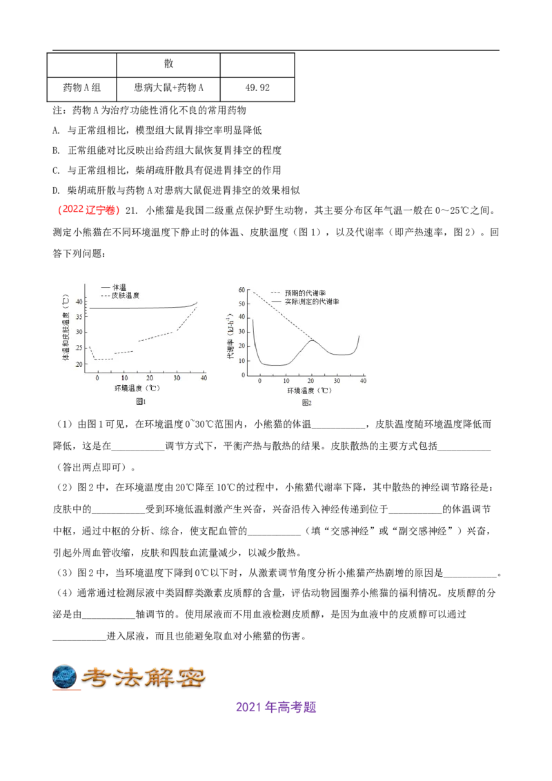解密12体液调节（讲义)（学生版）_通用版（老高考）复习资料_2023年复习资料_二轮复习_高频考点解密2023年高考生物二轮复习讲义+分层训练（全国通用）