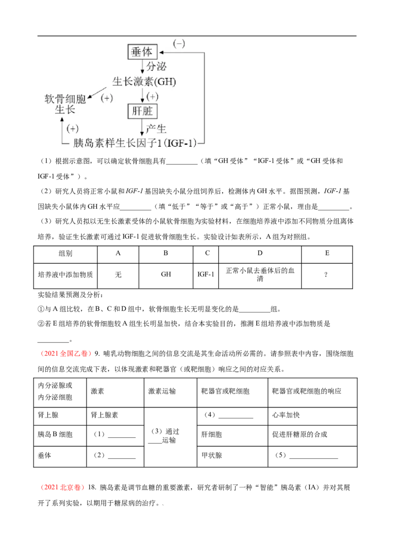 解密12体液调节（讲义)（学生版）_通用版（老高考）复习资料_2023年复习资料_二轮复习_高频考点解密2023年高考生物二轮复习讲义+分层训练（全国通用）