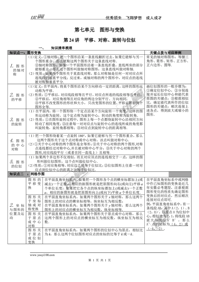 第24讲平移、对称、旋转与位似_湘教版初中数学课件_数学湘教版9下教案PPT课件配套资料_数学湘教版初中9年级下册--5.中考知识点梳理_第七单元图形与变换