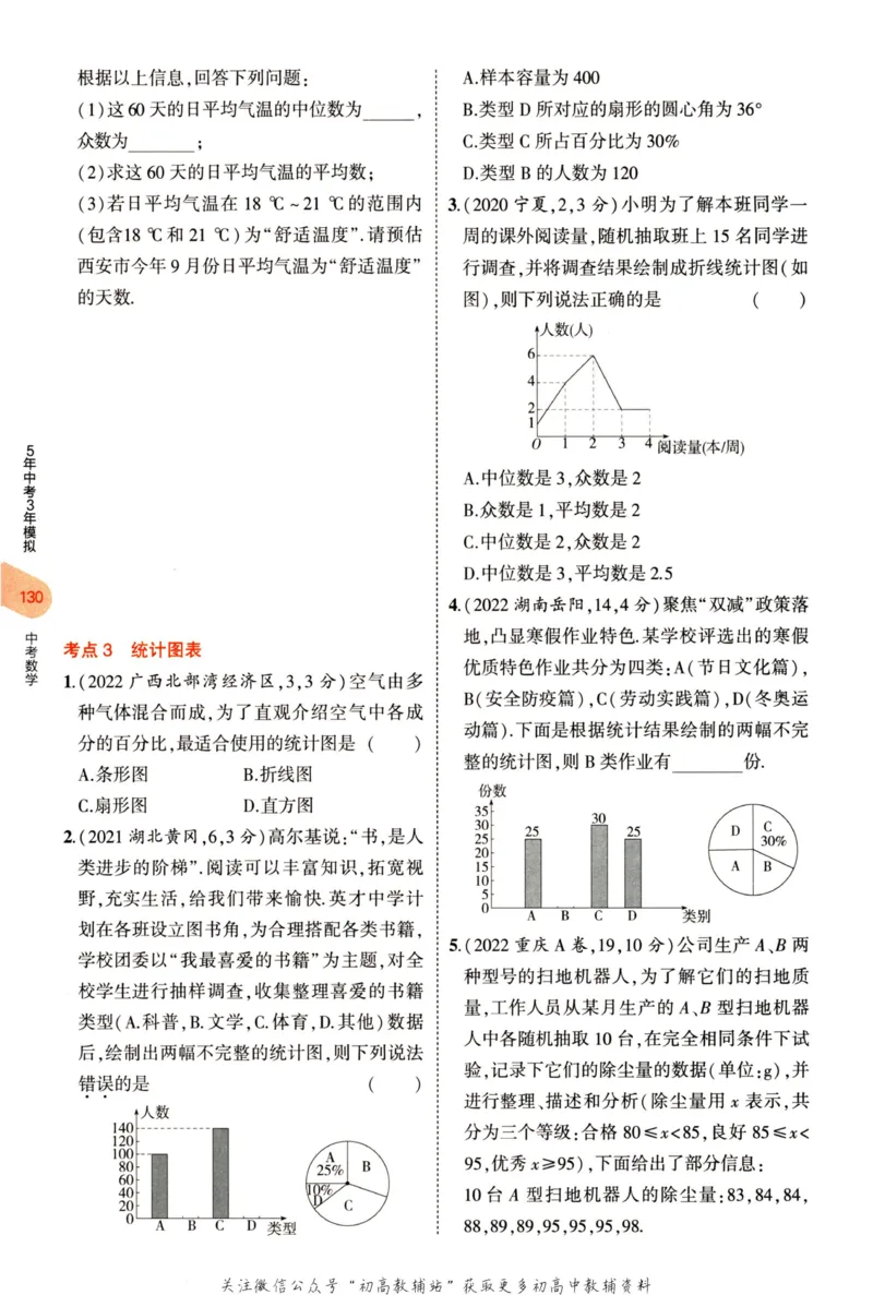 2023版《5年中考3年模拟》中考数学_53中考总复习_2023版