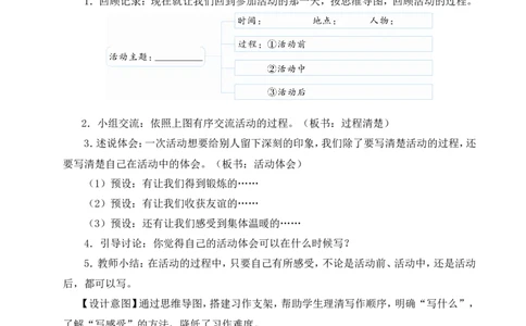习作：多彩的活动教案_6上语文-保存转存之后查看_04第2套课件+教案配套部编六上语文_2第二单元_习作：多彩的活动