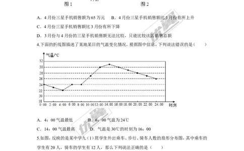 5.2第1课时简单统计图_湘教版初中数学课件_数学湘教版7上教案PPT课件配套资料_数学湘教版初中7年级上册习题试题_同步练习
