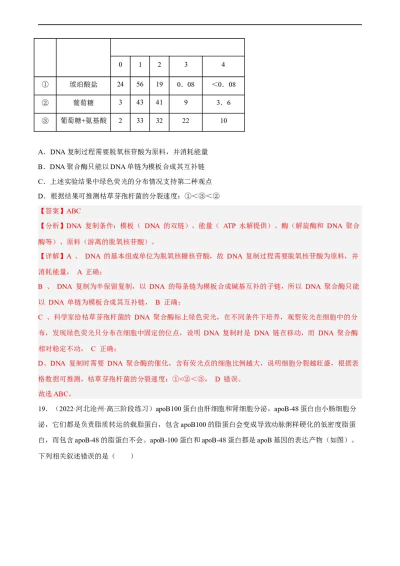 解密08遗传的分子学基础（分层训练)（解析版）_通用版（老高考）复习资料_2023年复习资料_二轮复习_高频考点解密2023年高考生物二轮复习讲义+分层训练（全国通用）