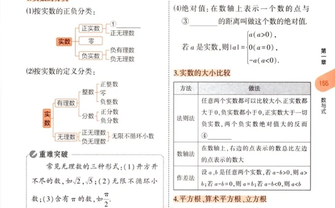 2023版《5年中考3年模拟》中考数学知识清单_53中考总复习_2023版