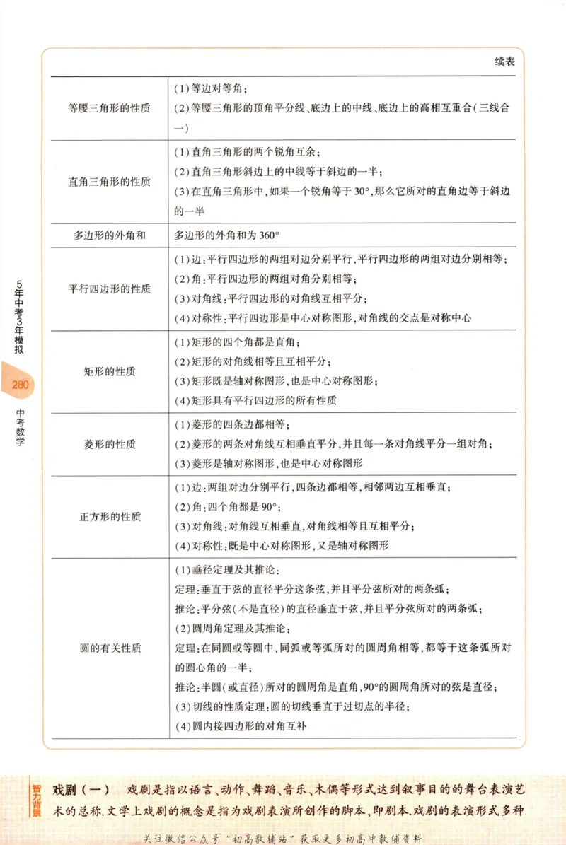 2023版《5年中考3年模拟》中考数学知识清单_53中考总复习_2023版