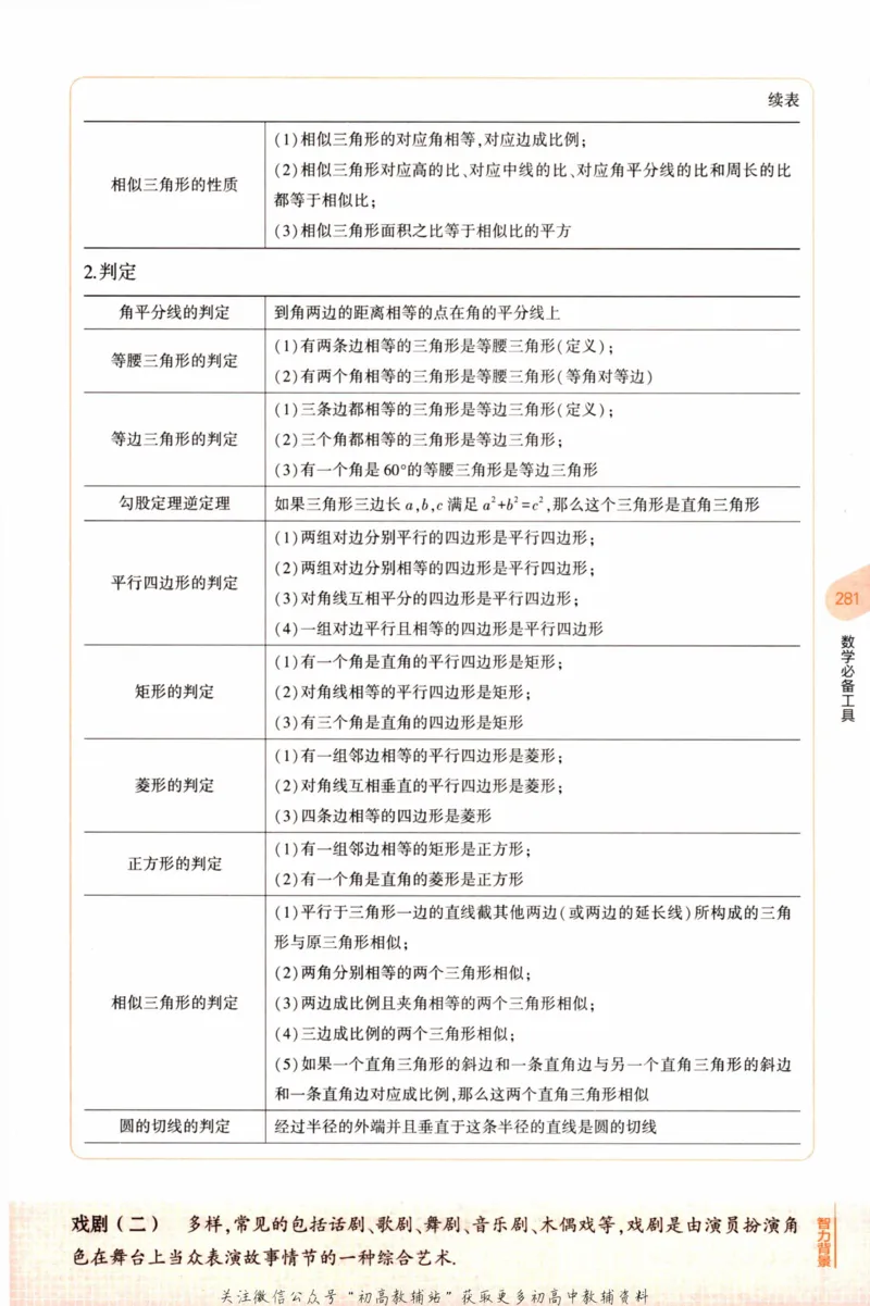 2023版《5年中考3年模拟》中考数学知识清单_53中考总复习_2023版