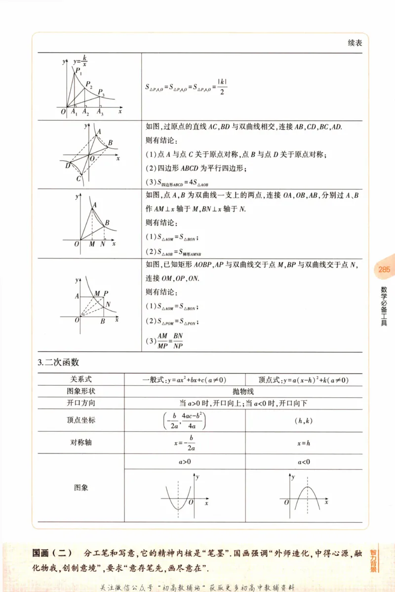 2023版《5年中考3年模拟》中考数学知识清单_53中考总复习_2023版