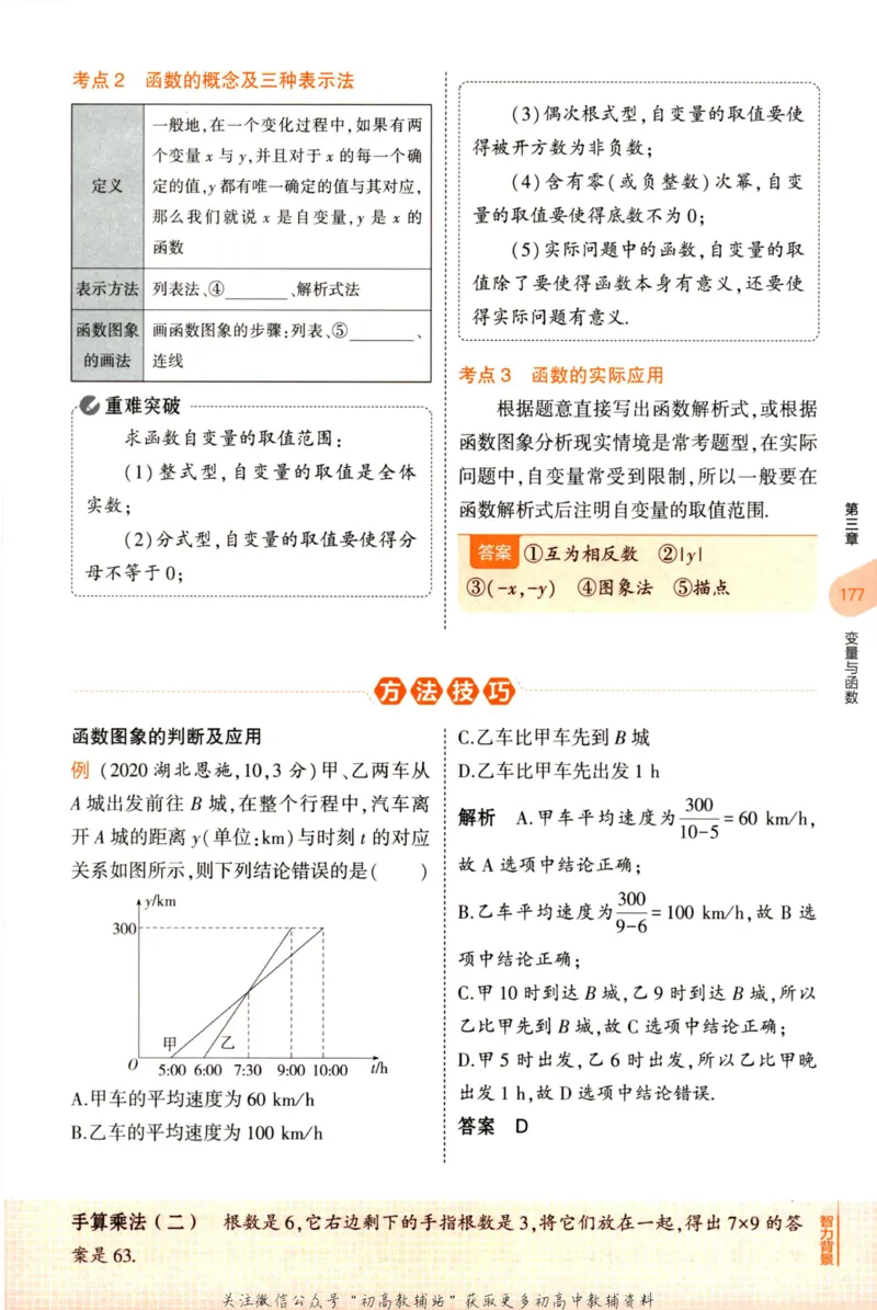 2023版《5年中考3年模拟》中考数学知识清单_53中考总复习_2023版