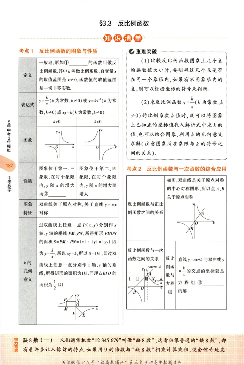 2023版《5年中考3年模拟》中考数学知识清单_53中考总复习_2023版