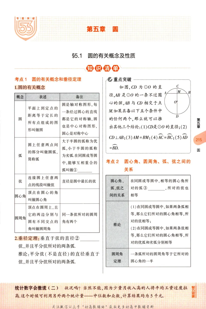 2023版《5年中考3年模拟》中考数学知识清单_53中考总复习_2023版