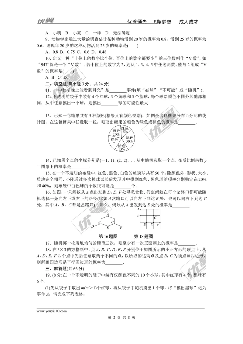 第4章检测卷_湘教版初中数学课件_数学湘教版9下教案PPT课件配套资料_数学湘教版初中9年级下册--7.各阶段精品试题_《学练优》检测卷